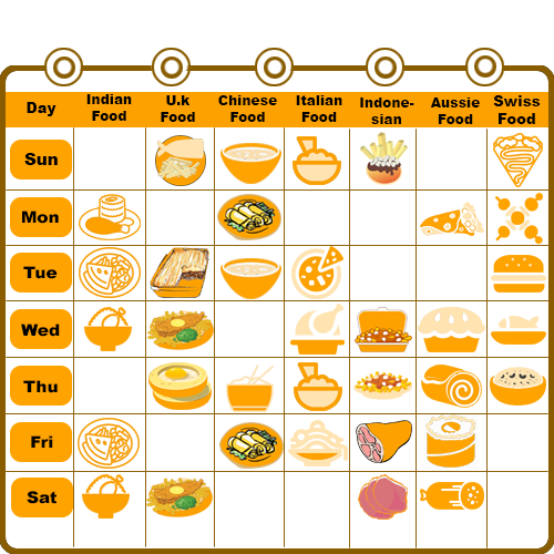 Restaurant Menu Rotation Plugin for WooCommerce