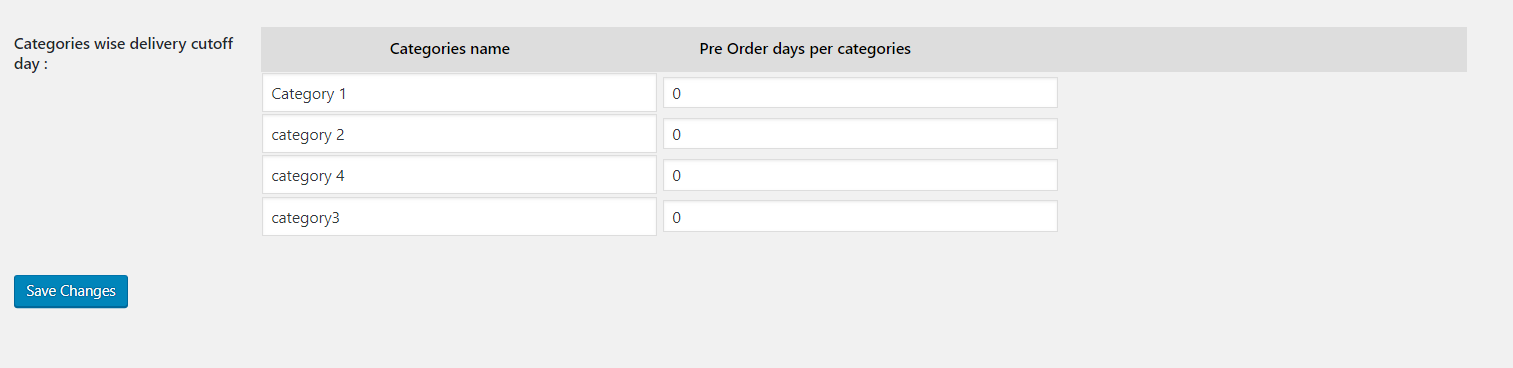 Different servicing time as number of days based on clothing category